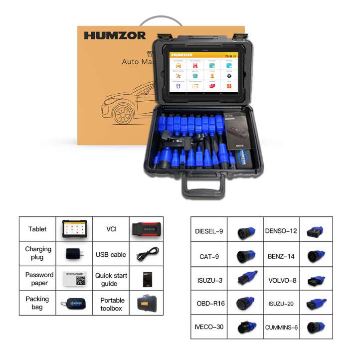 2022 New Humzor Nexzdas Nd666 E Lite Full System Diagnostic Tool Scanner For12v/24v Vehicles Obd2 Tools